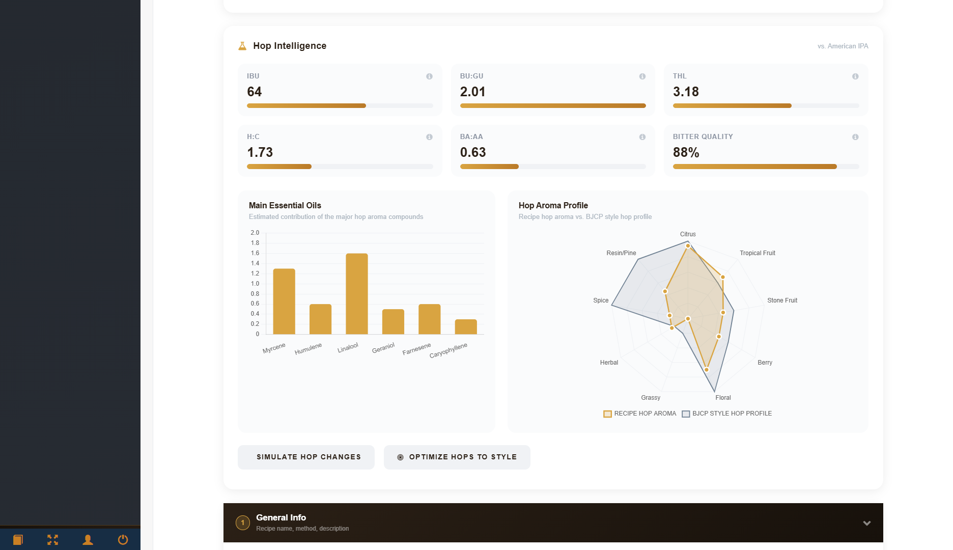 Beer Control Hop Intelligence panel with essential oils chart and aroma profile radar